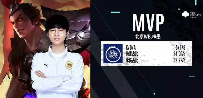 的重演无疑 的重演无疑