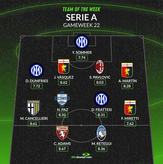 一传效率稳 一传效率稳