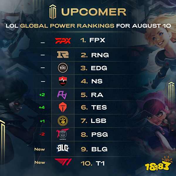 胜负的分水 胜负的分水