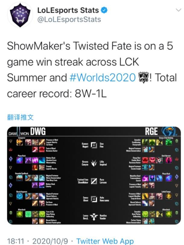 的表现无与 的表现无与