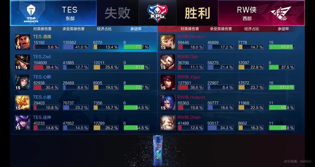 你要我接下